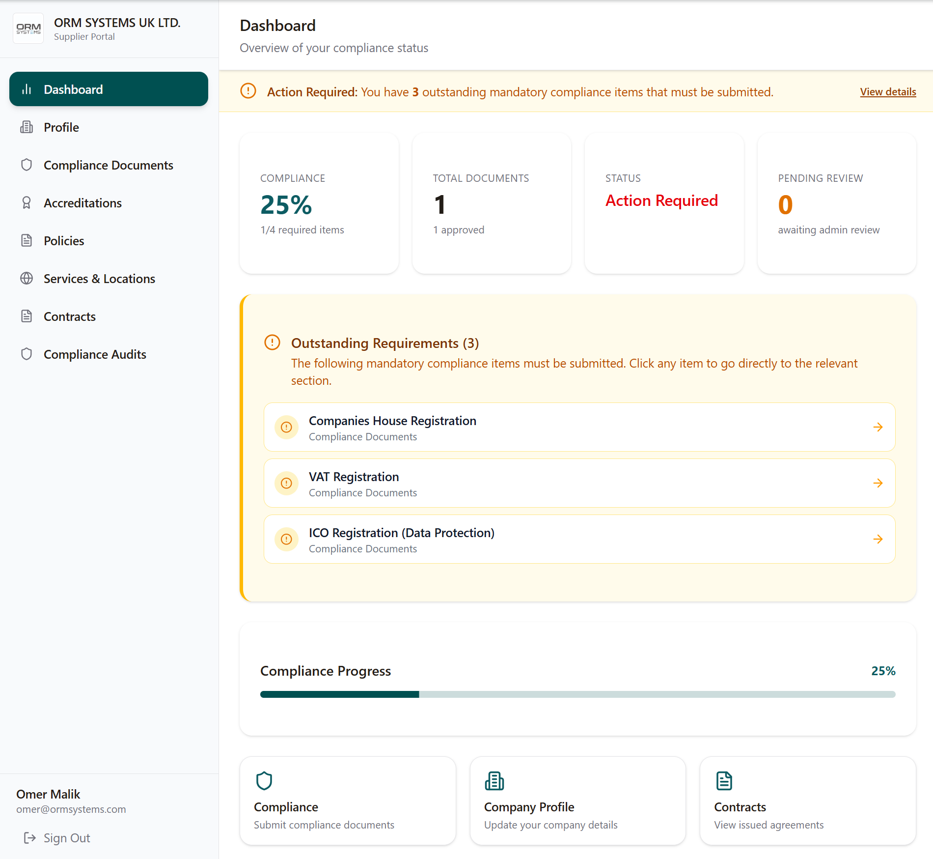 WFC Verify supplier self-service portal dashboard showing compliance status, outstanding requirements and compliance progress